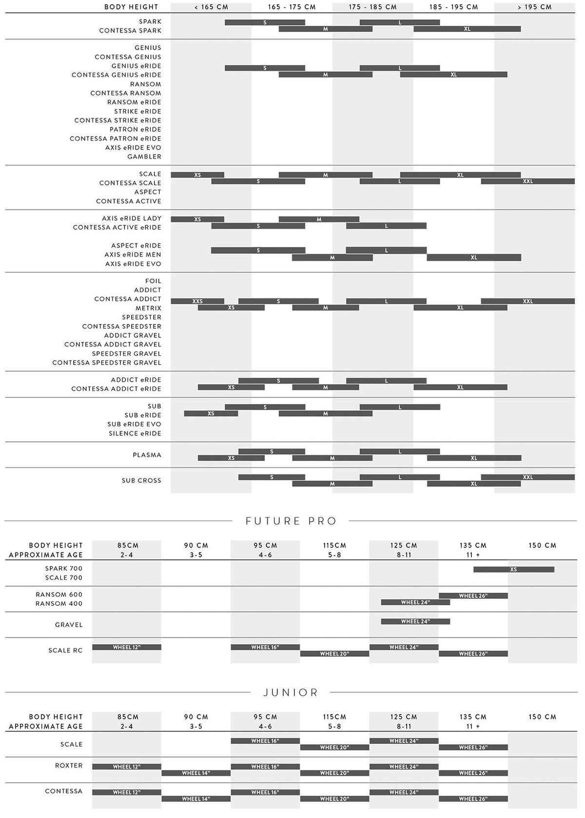 Scott Addict 25 2027 Peach Pink #2