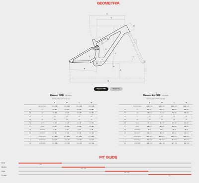 Megamo Reason AL 05 Avinox M2S 2027 White Red #2